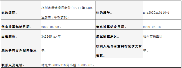 1591709032589.png